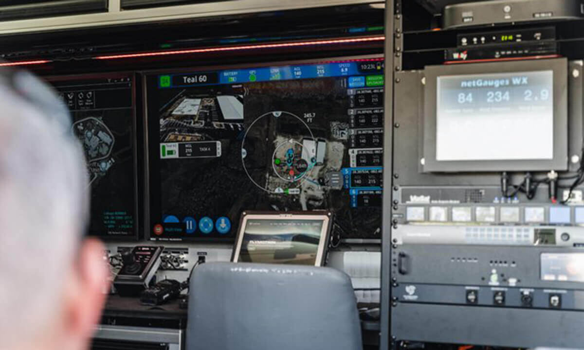 Mobile Command Vans - Limitless Station and Monitoring Capabilities